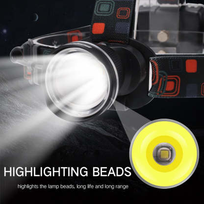 LED Headlight Waterproof-WowWoot