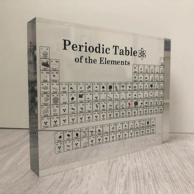 🔥 49% OFF - PERIODIC TABLE OF ELEMENTS🔥-WowWoot