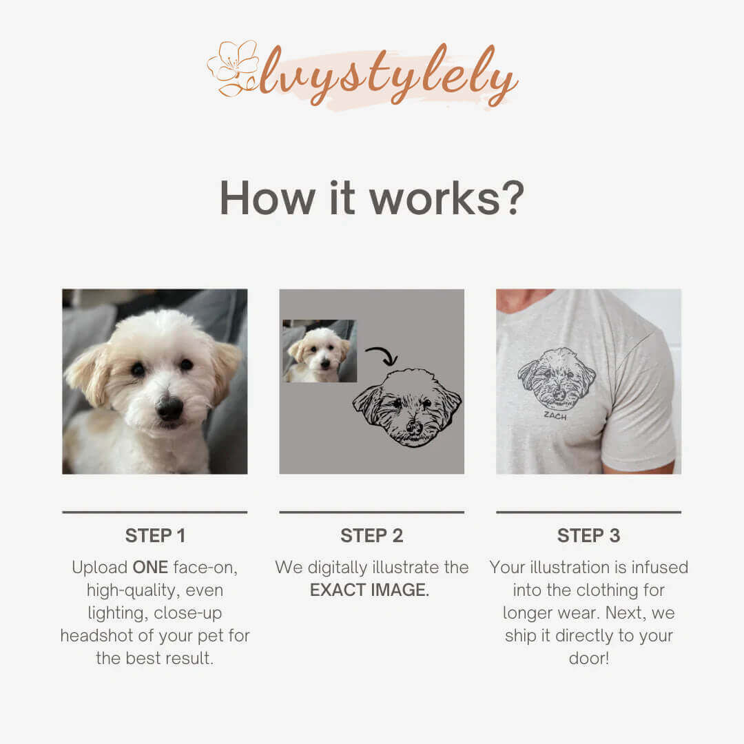 "i Wear My Heart On My Sleeve" Custom Crewneck/Hoodie, Unisex