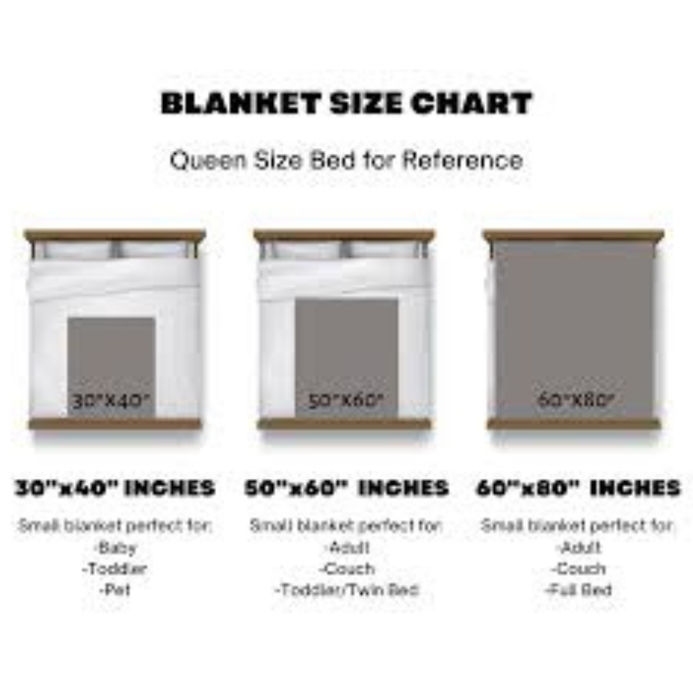 ❤️🎁 LOVE LETTER TO MY DAUGHTER, ALWAYS REMEMBER YOU ARE BRAVER THAN YOU THINK, LOVE MOM -  COZY PLUSH FLEECE/PREMIUM SHERPA BLANKET