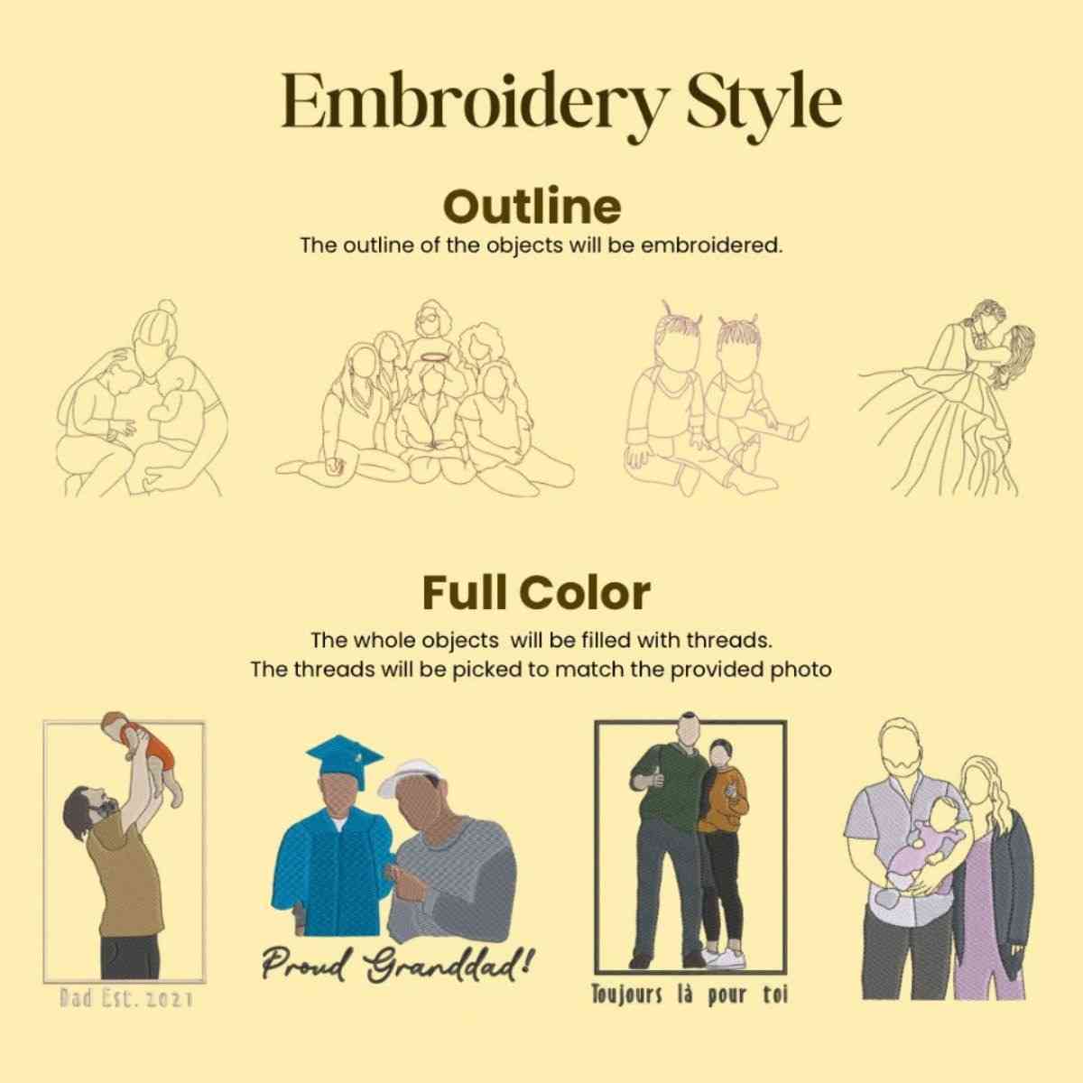 Personalized Photo Portrait Sweatshirt for Dad, Papa, and Your Beloved Ones