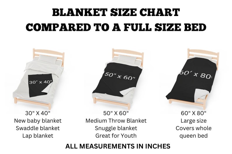 Personalized Going Away Gift for Daughter/Son, College Bound Keepsake, Envelop Airmail Mom Letter Custom Photo Heartfelt Message Blanket 