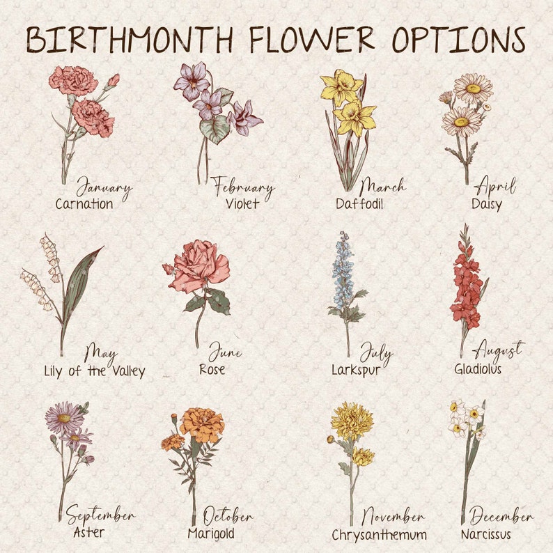 Personalized Grandmas Garden Blanket | Grandma Love Grows Here Blanket | Birth Month Flowers With Family Names Gift | Mother's Day Gift 2024