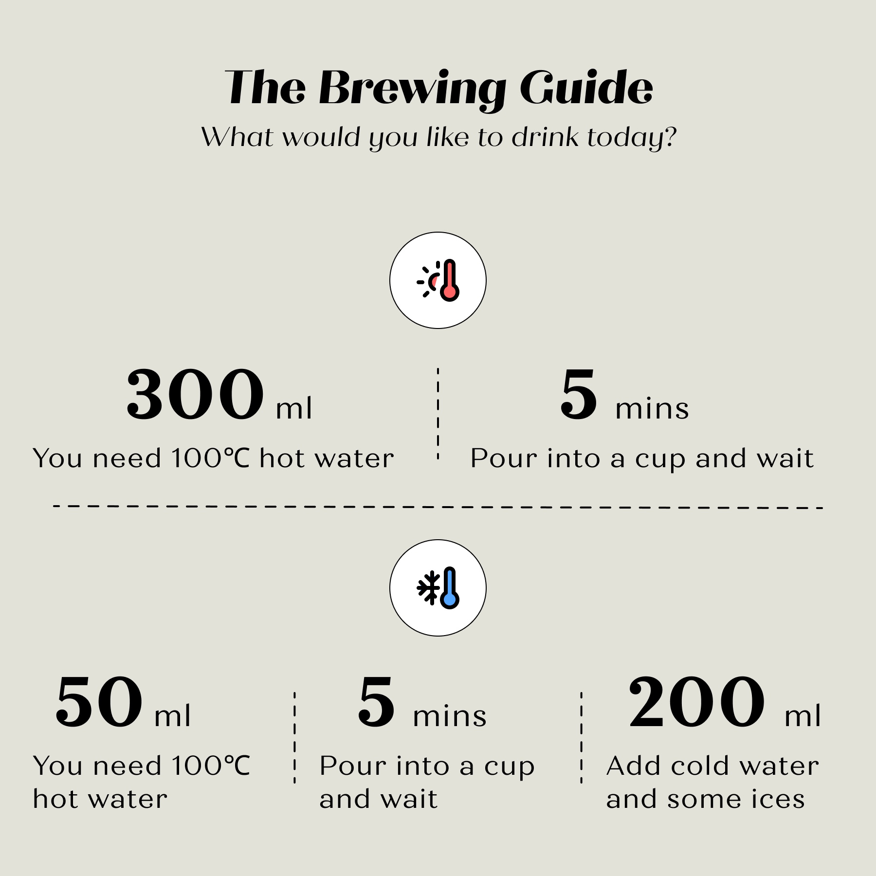 Hangover Hero 2.5g*15