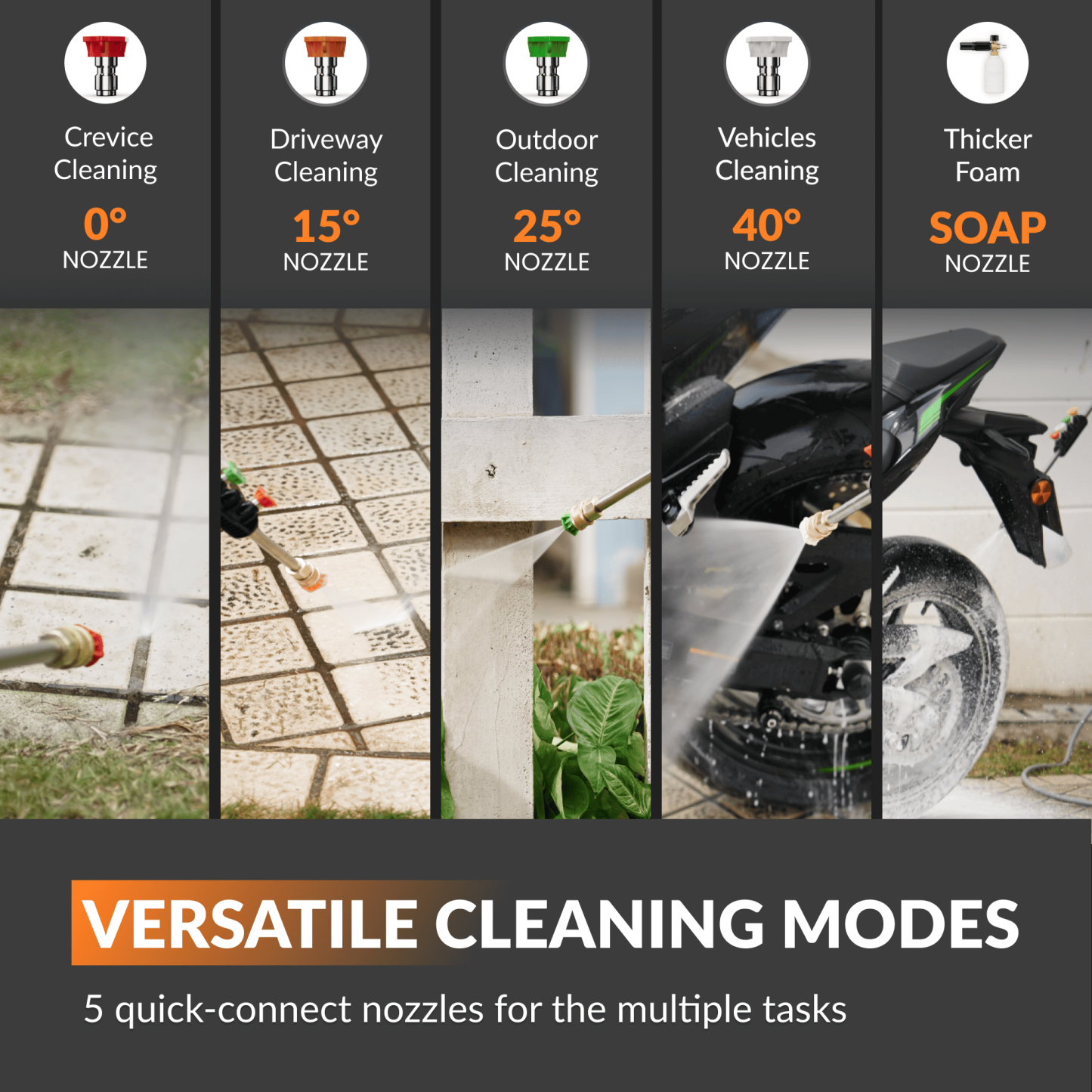 Granthtdfalls Retractable Pressure Washer PRO