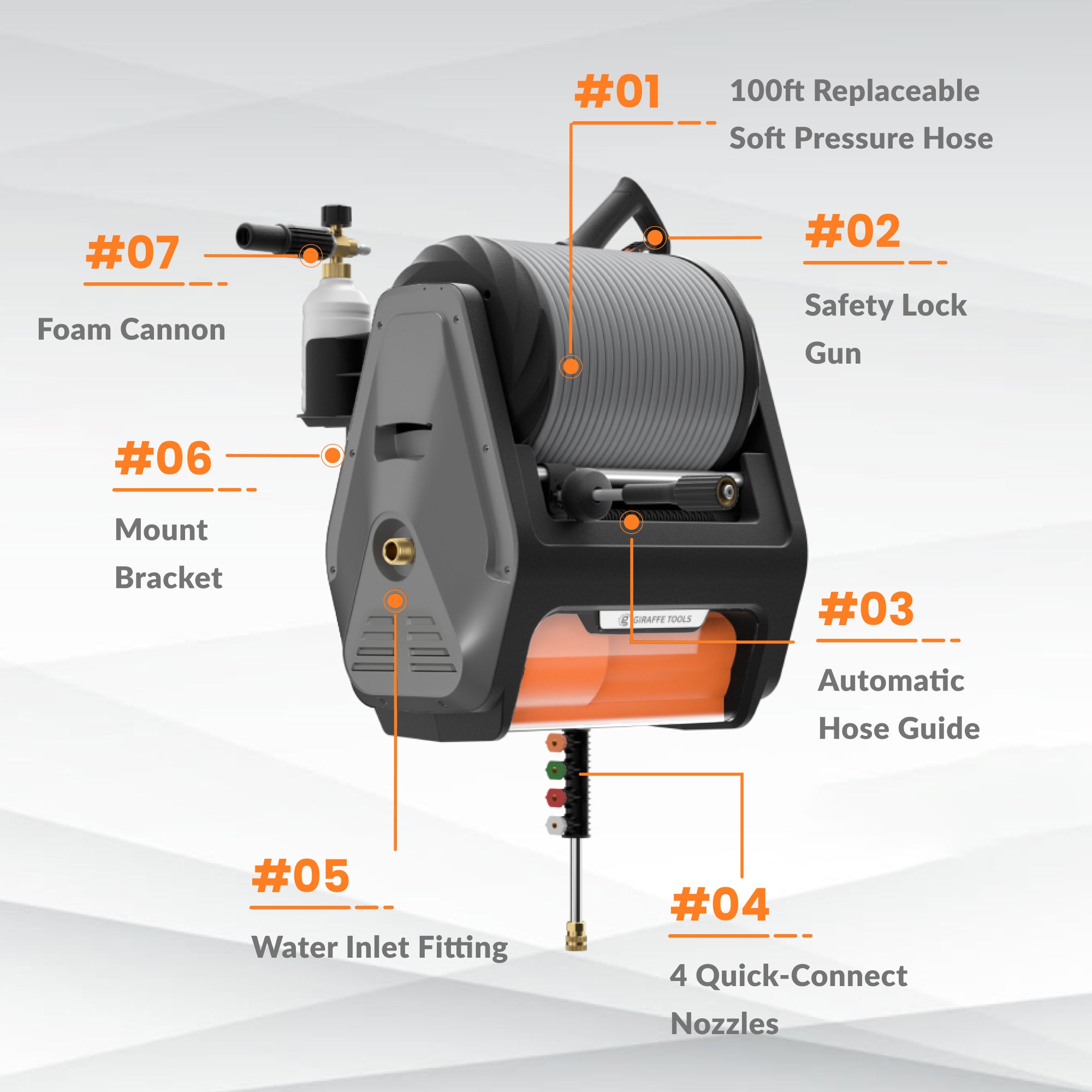Granthtdfalls Retractable Pressure Washer PRO