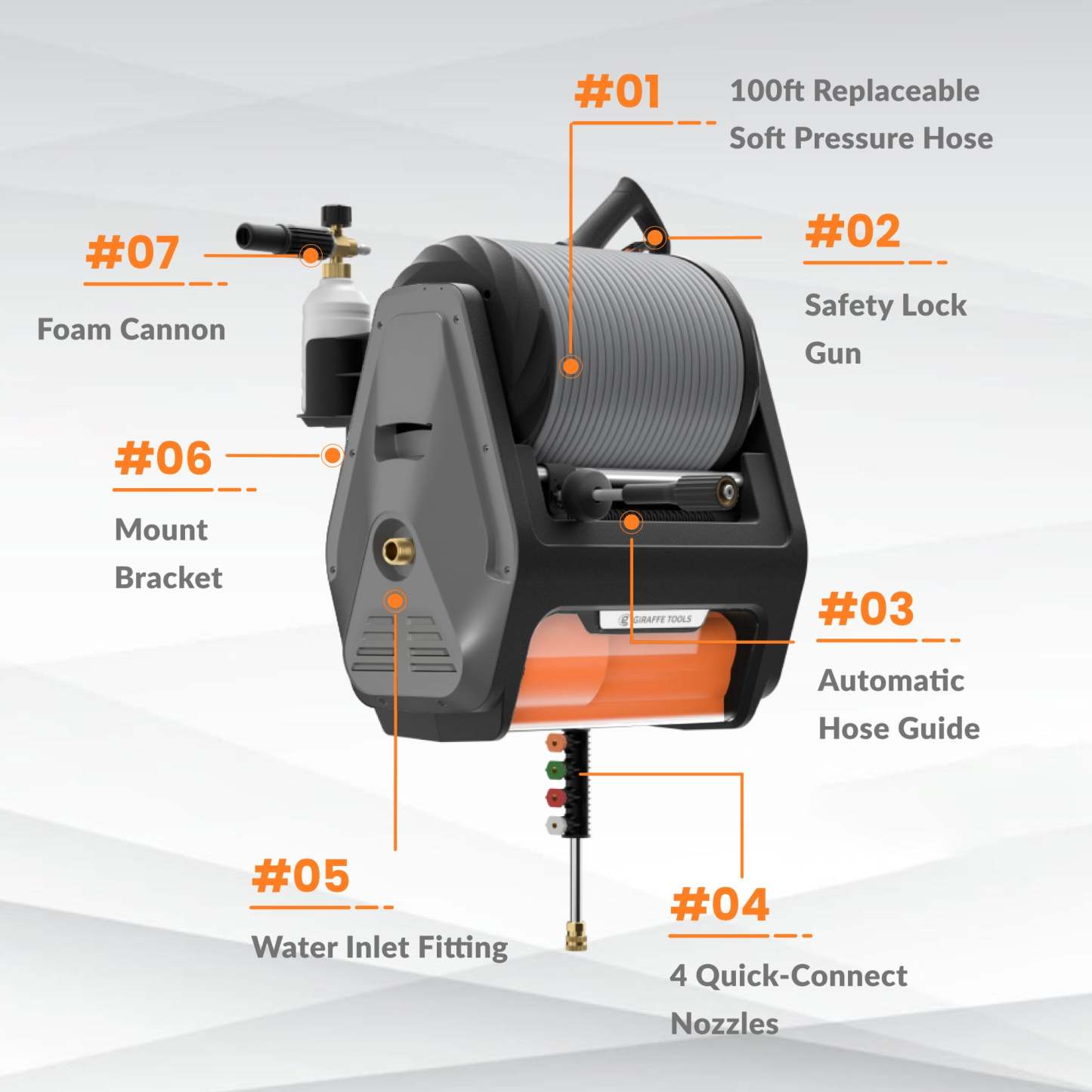 Granthtdfalls Retractable Pressure Washer PRO