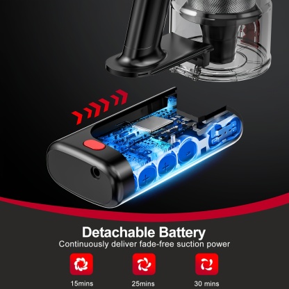 6-in-1 Cordless Vacuum Cleaner - 20000/Pa Strong Suction