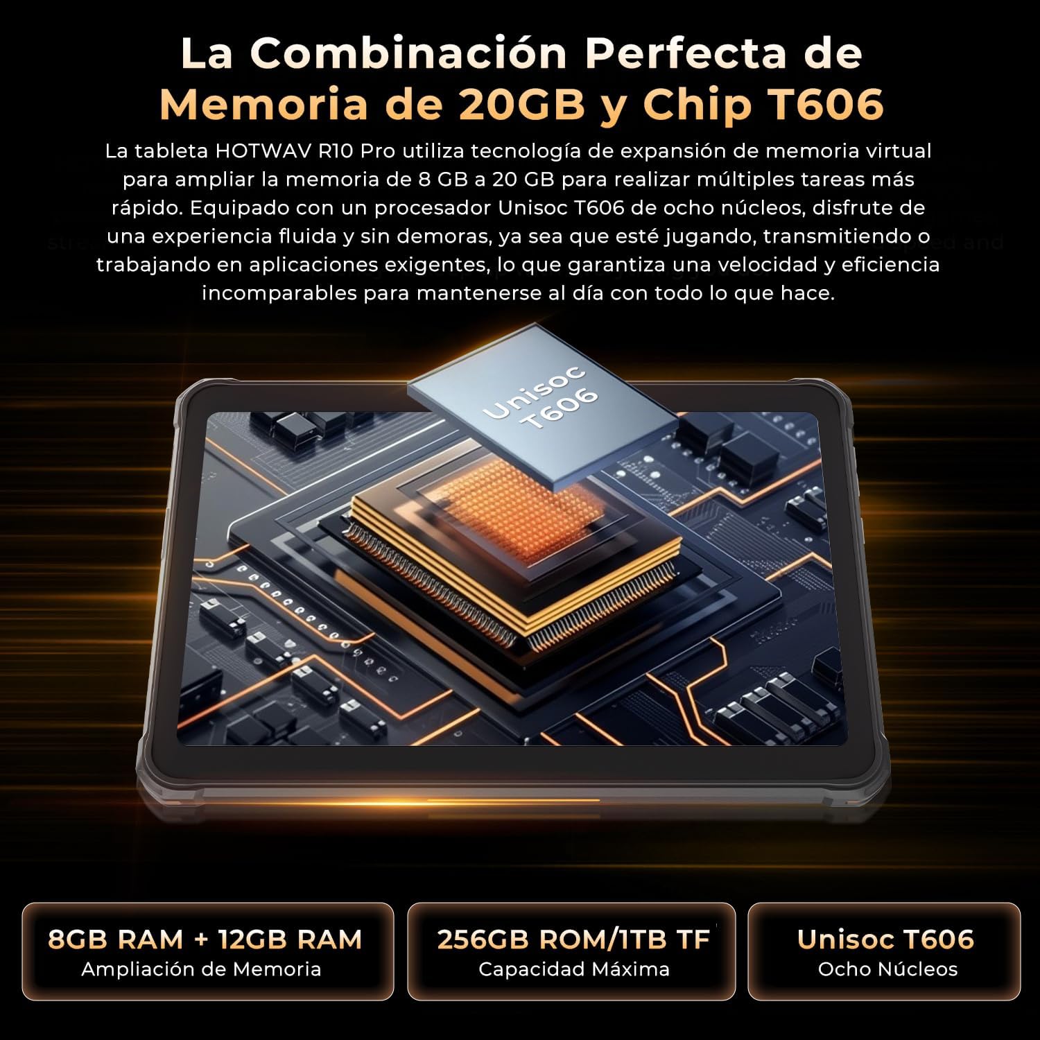HOTWthtAV R10 Pro Tablet Rugerizada 2025-20GB+256GB/TF 1TB