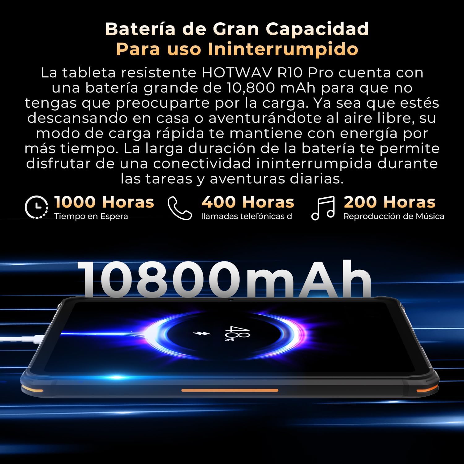 HOTWthtAV R10 Pro Tablet Rugerizada 2025-20GB+256GB/TF 1TB
