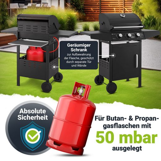 Gasgrill Louisiana 3 Brenner, 8,1 kW, emaillierter Rost, Thermometer, Seitenablagen