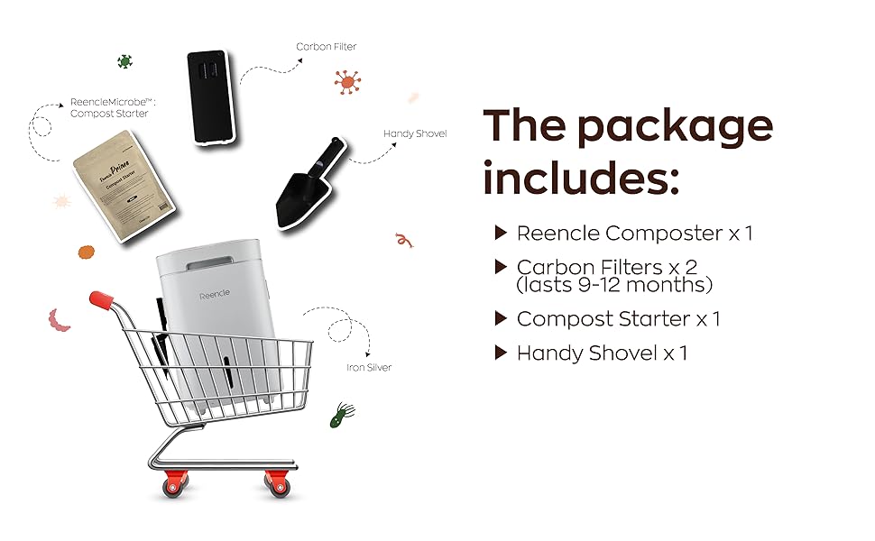 The package includes: