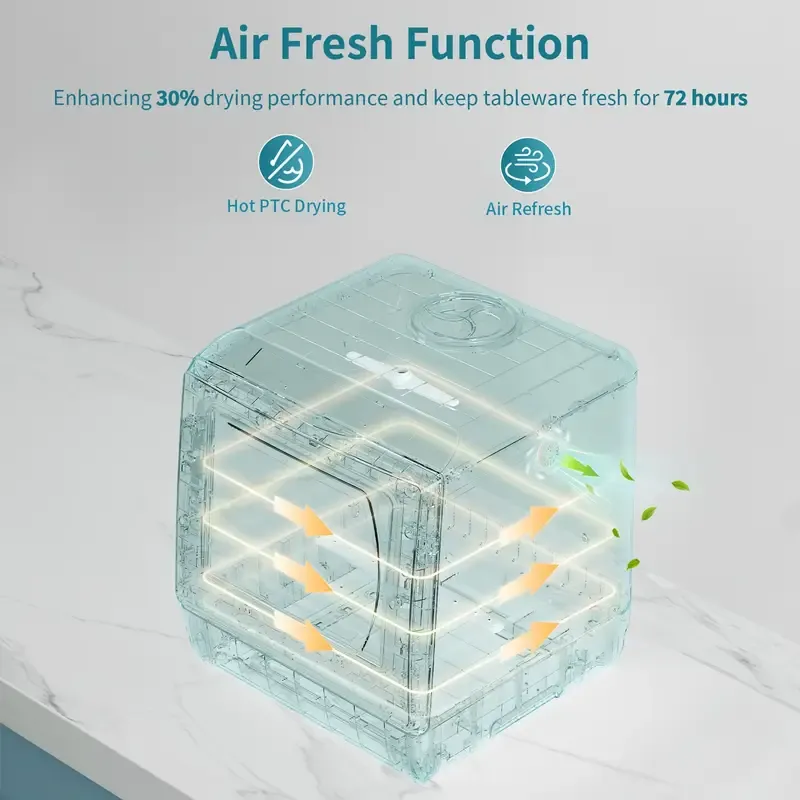 Mini Desktop Dishwasher