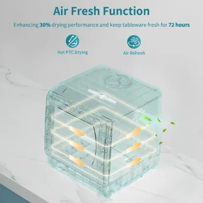 Mini Desktop Dishwasher