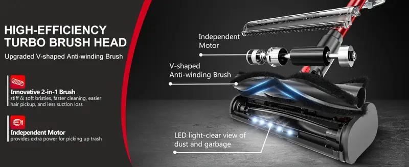 6 in 1 cordless vacuum cleaner with led display 20000 pa strong suction detachable battery crevice tool sofa brush red   for hard floors carpet pet hair details 7