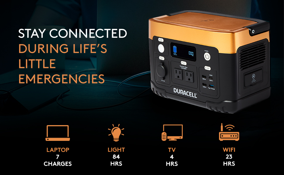 Stay Connected. 7 full charges of a laptop, 84 hours of light, 4 hours of TV, 23 hours of wifi
