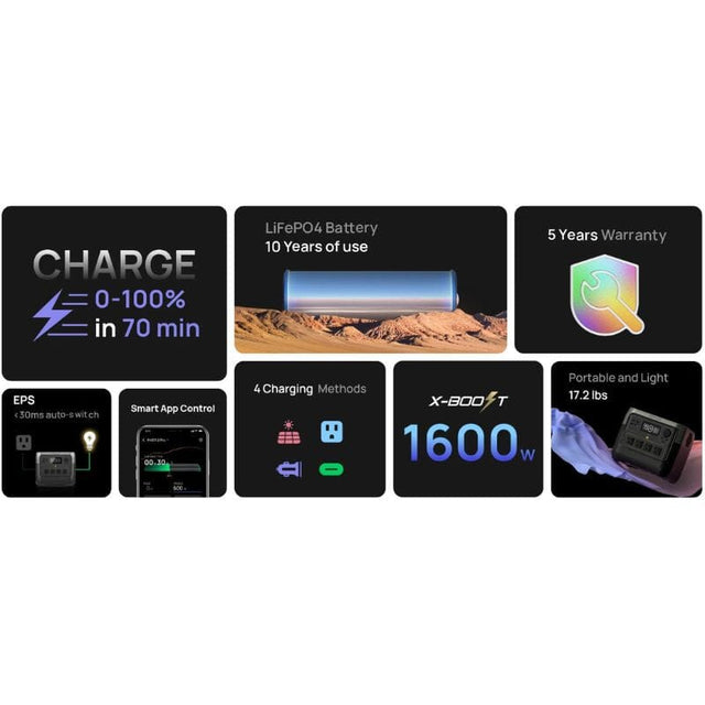 Estación de energía portátil EcothtFlow RIVER 2 [PRO] de 768 Wh/800 W