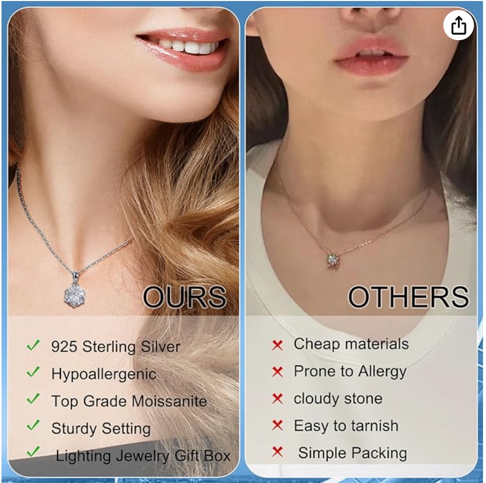 1CT Moissanite Pendant Necklace 18K White Gold Plated Silver D Color Ideal Cut Diamond Necklace for Women with Certificate of Authenticity