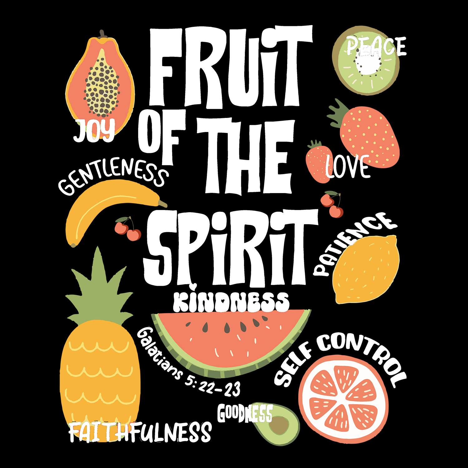 Fruit Of The Spirit