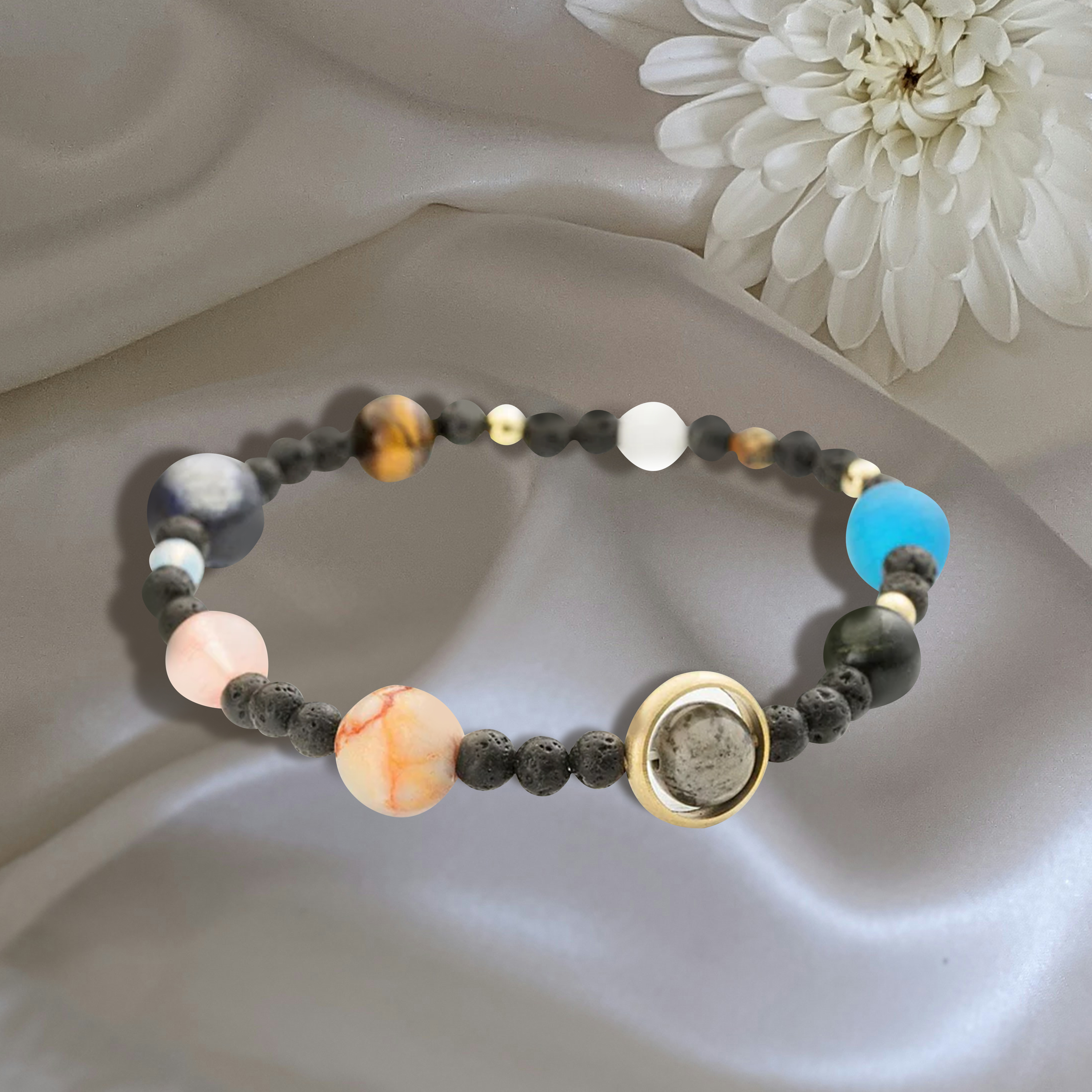 Lucklumen 9 Planets Energy Luck Health Bracelet Attracts Health and Luck