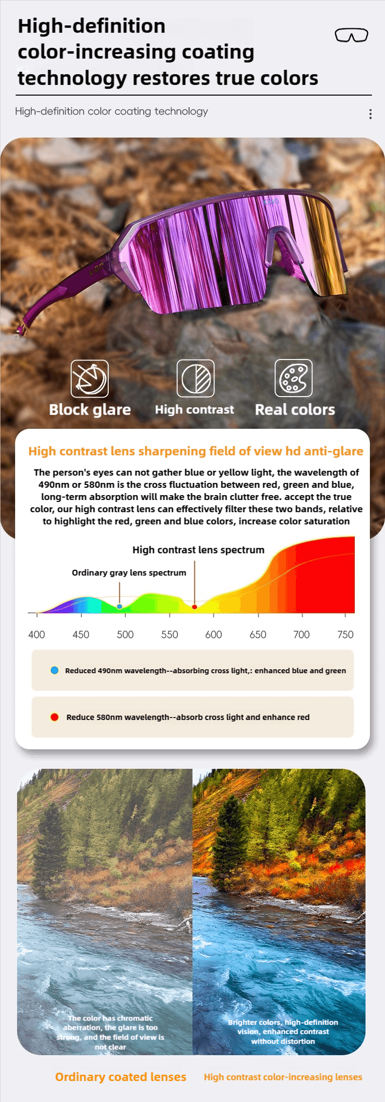 KiGO Runfinity Series Kids Sunglasses (Ages 3-6 Y)