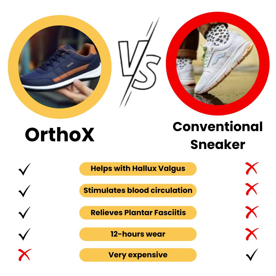 OrthoX™ - Ergonomic pain relieving orthopedic shoes