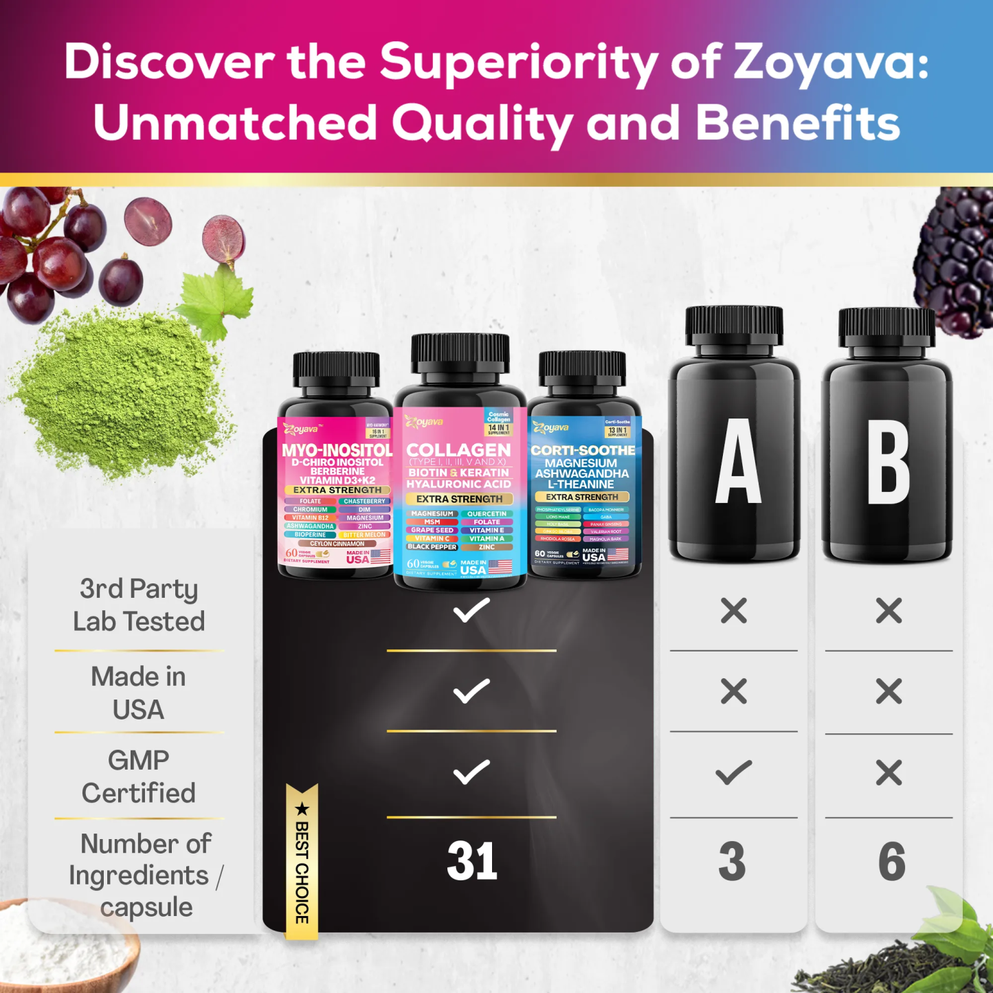 Zoyava™ She Shines Set - Ultimate Women's All-in-One Supplement with Corti-Soothe, Myo-Inositol, Collagen & Extra Strength Ingredients
