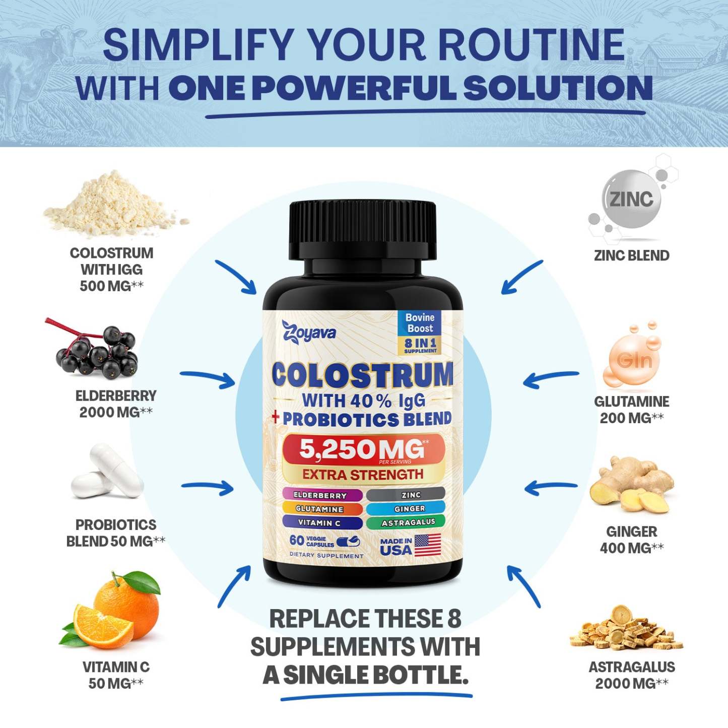 Radiant Beauty Trio- Bovine Colostrum Supplement 5250 MG, Sea Moss 16-in-1 Magic Moss Super Blend - 19,445MG, and Cosmic Collagen Beauty Complex - 64,000MCG