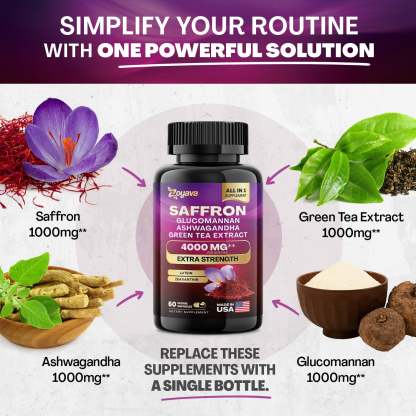 Revitalize Your Radiance & Wellness: Cosmic Collagen & Saffron ZestyZen Power Duo