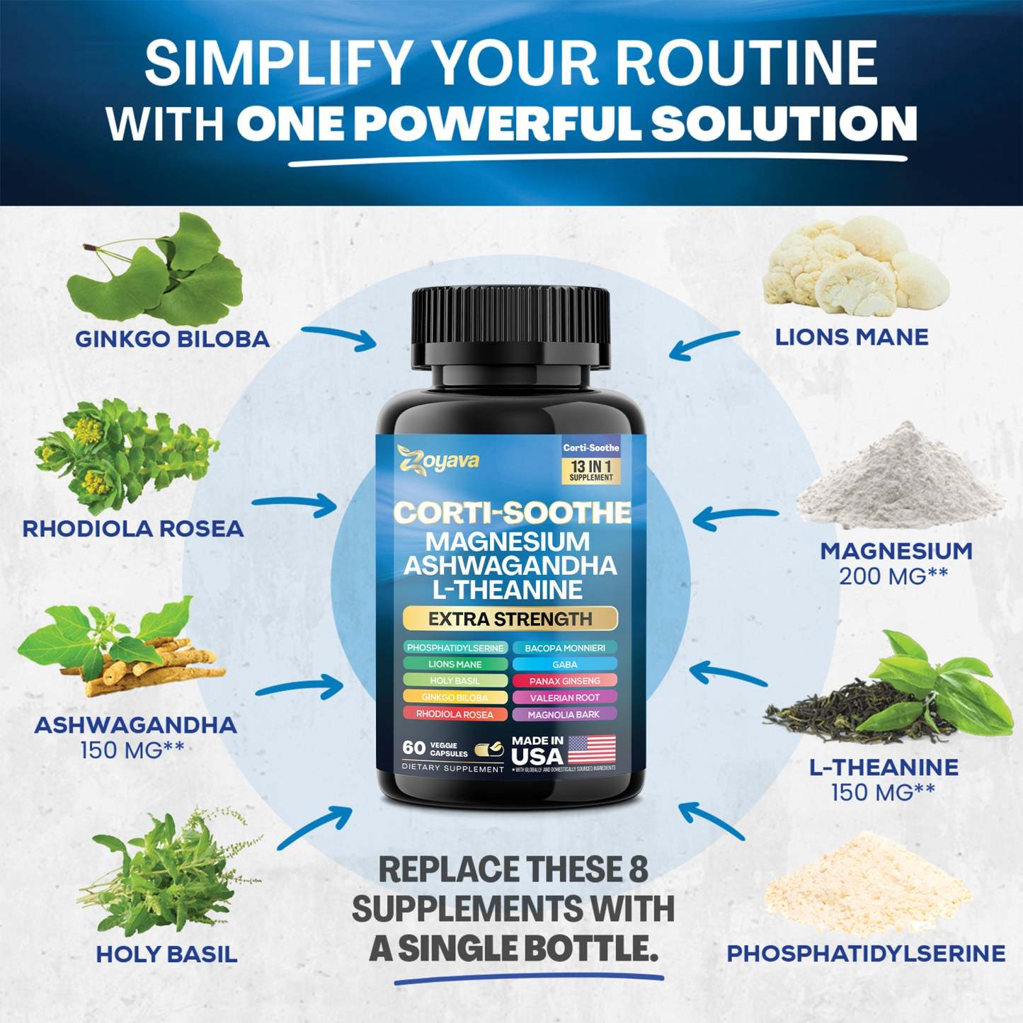 Zoyava™ Ultimate Corti-Soothe Balance: Stress Relief, Calm, and Cognitive Boost - 60 Caps