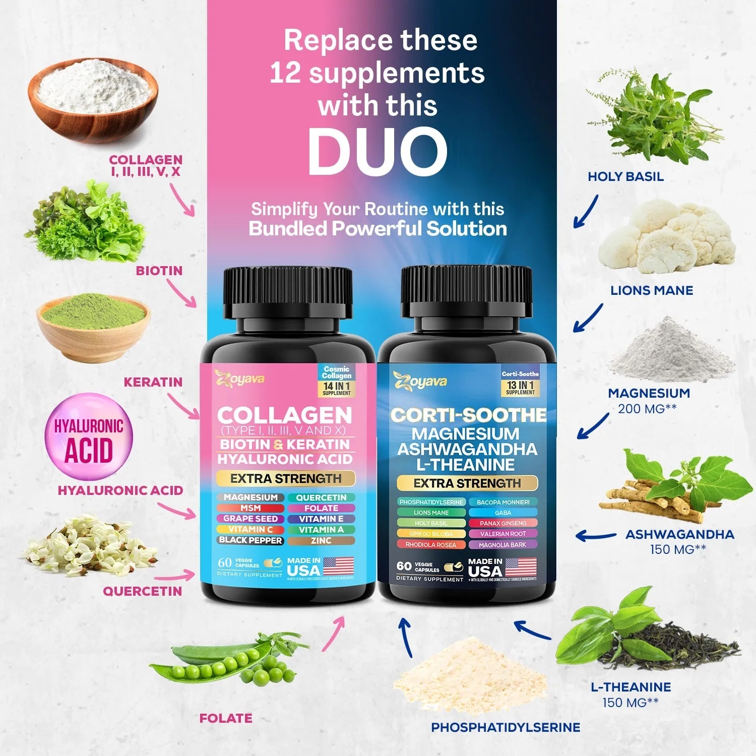 Zoyava™ Shining Serenity Set - Corti-Soothe & Cosmic Collagen Bundle: Wellness & Beauty Supplements