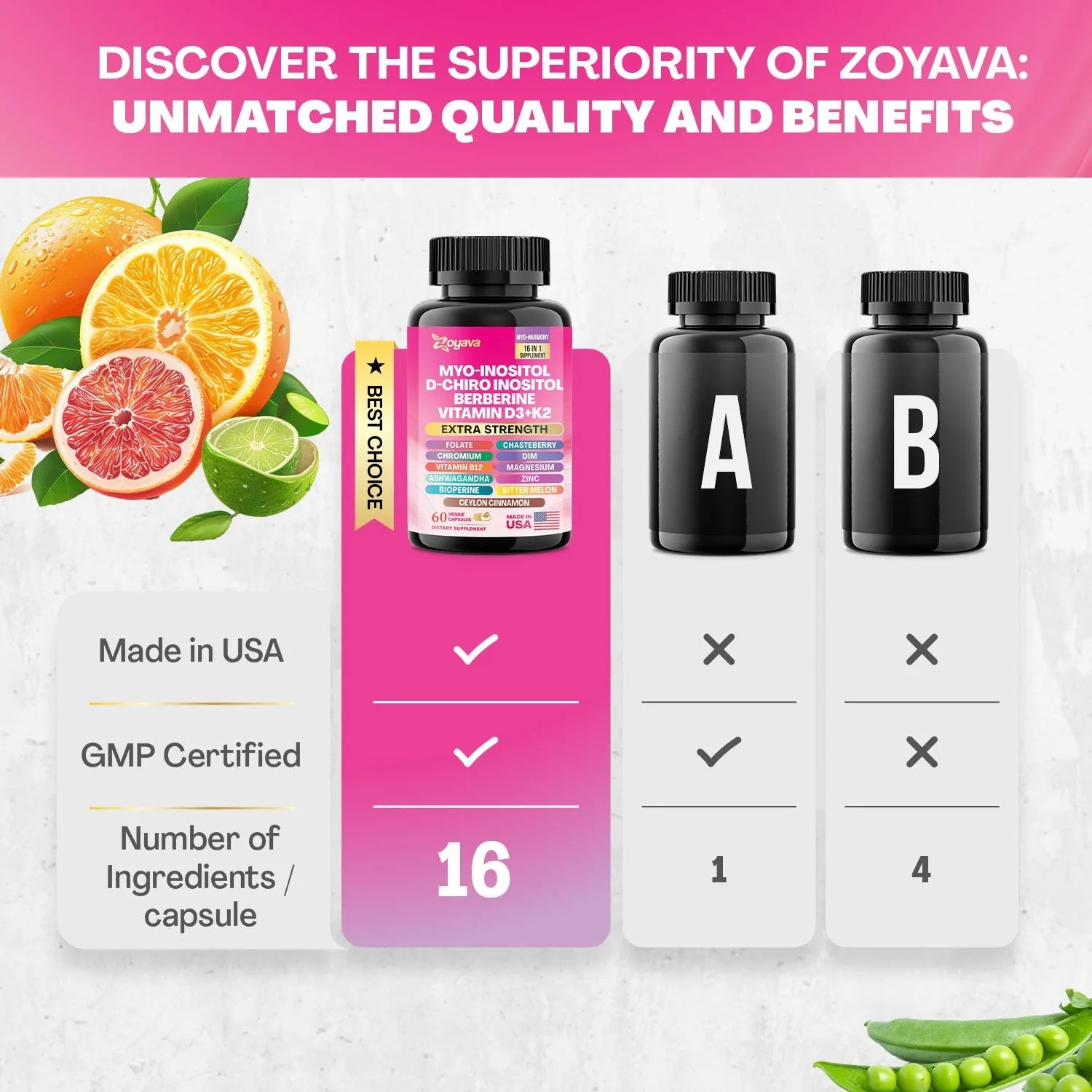 Zoyava™ Myo-Harmony 16-in-1 Balance & Vitality Blend