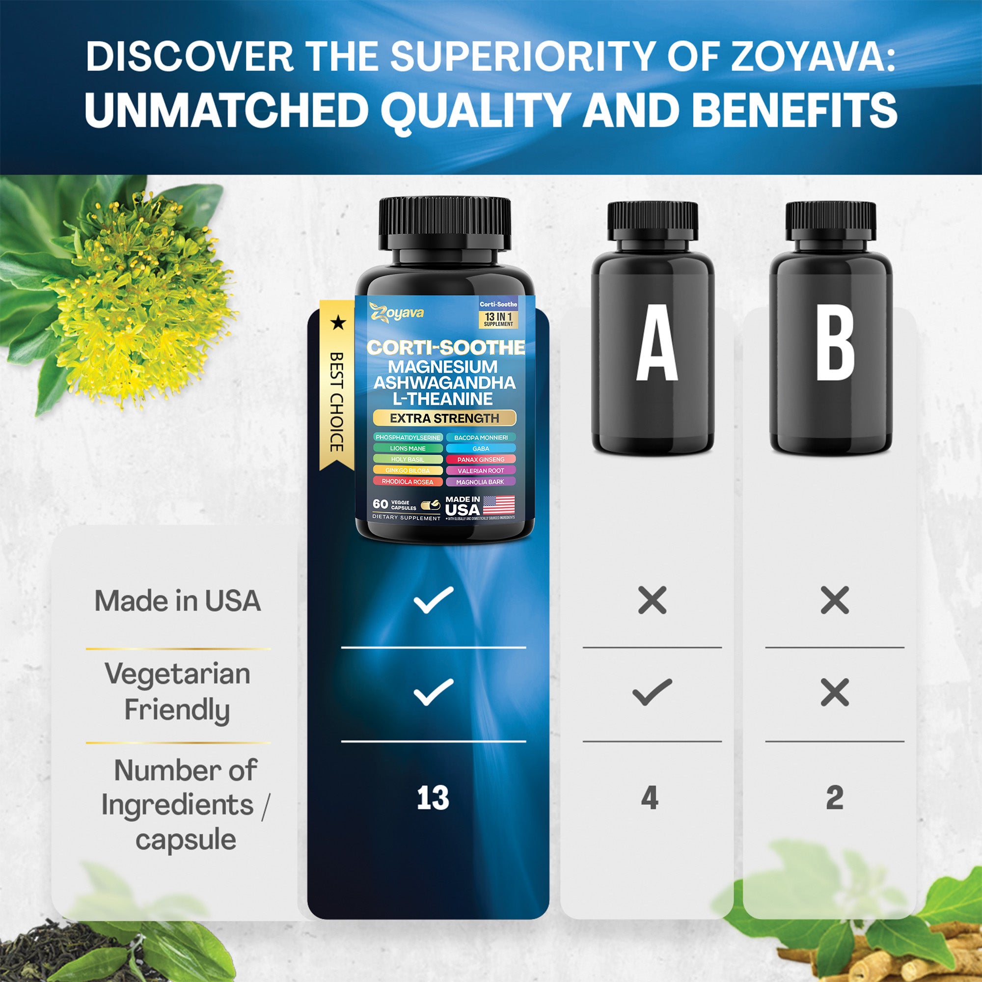 Zoyava™ Ultimate Corti-Soothe Balance: Stress Relief, Calm, and Cognitive Boost - 60 Caps