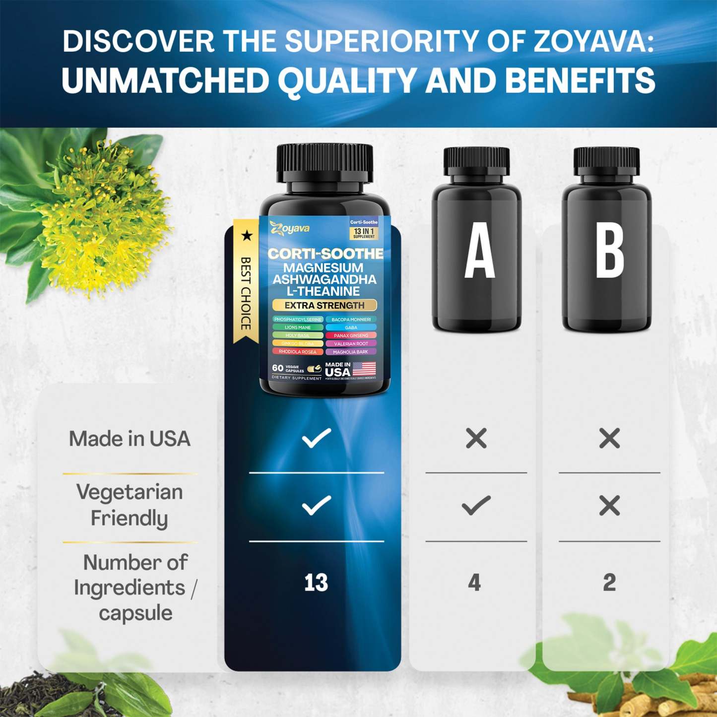 Zoyava™ Ultimate Corti-Soothe Balance: Stress Relief, Calm, and Cognitive Boost - 60 Caps