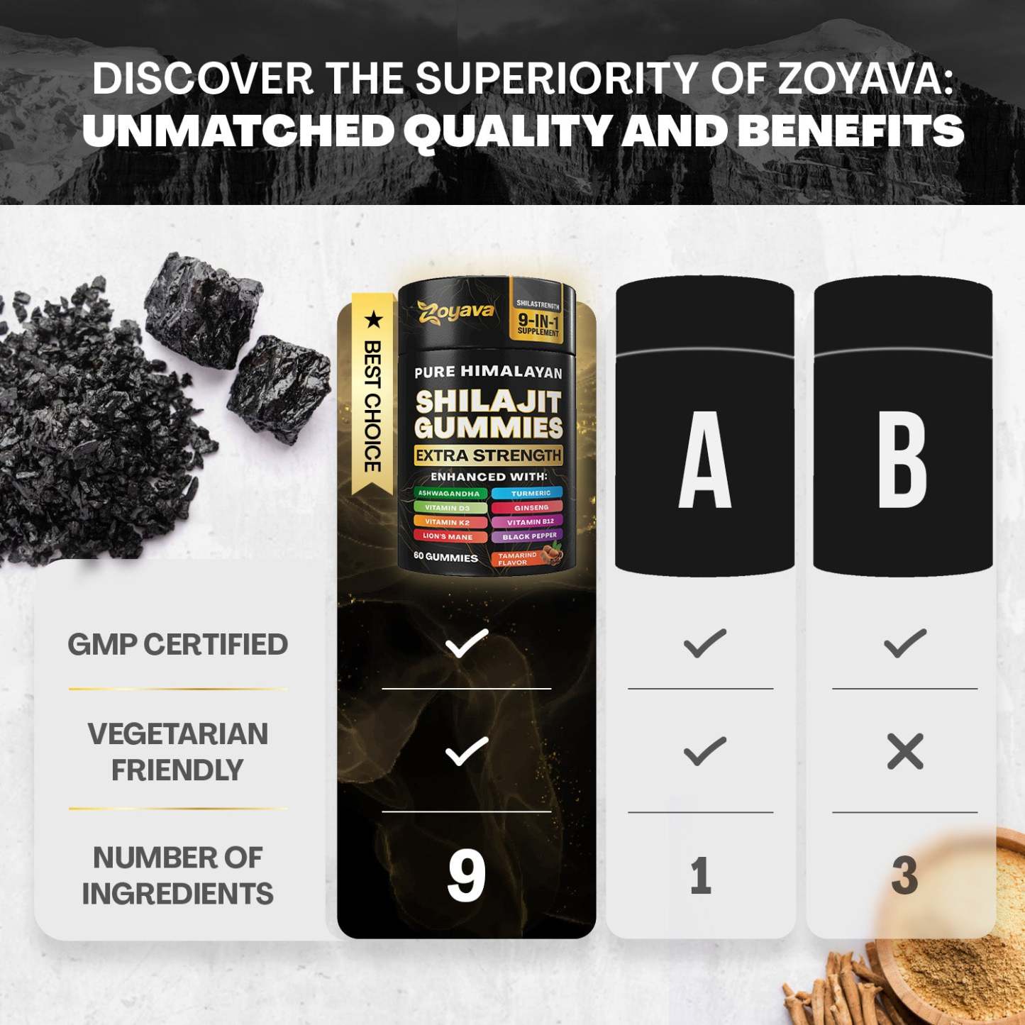 Zoyava™ Multiple Wellness Shilajit 60 Gummies - Tamarind
