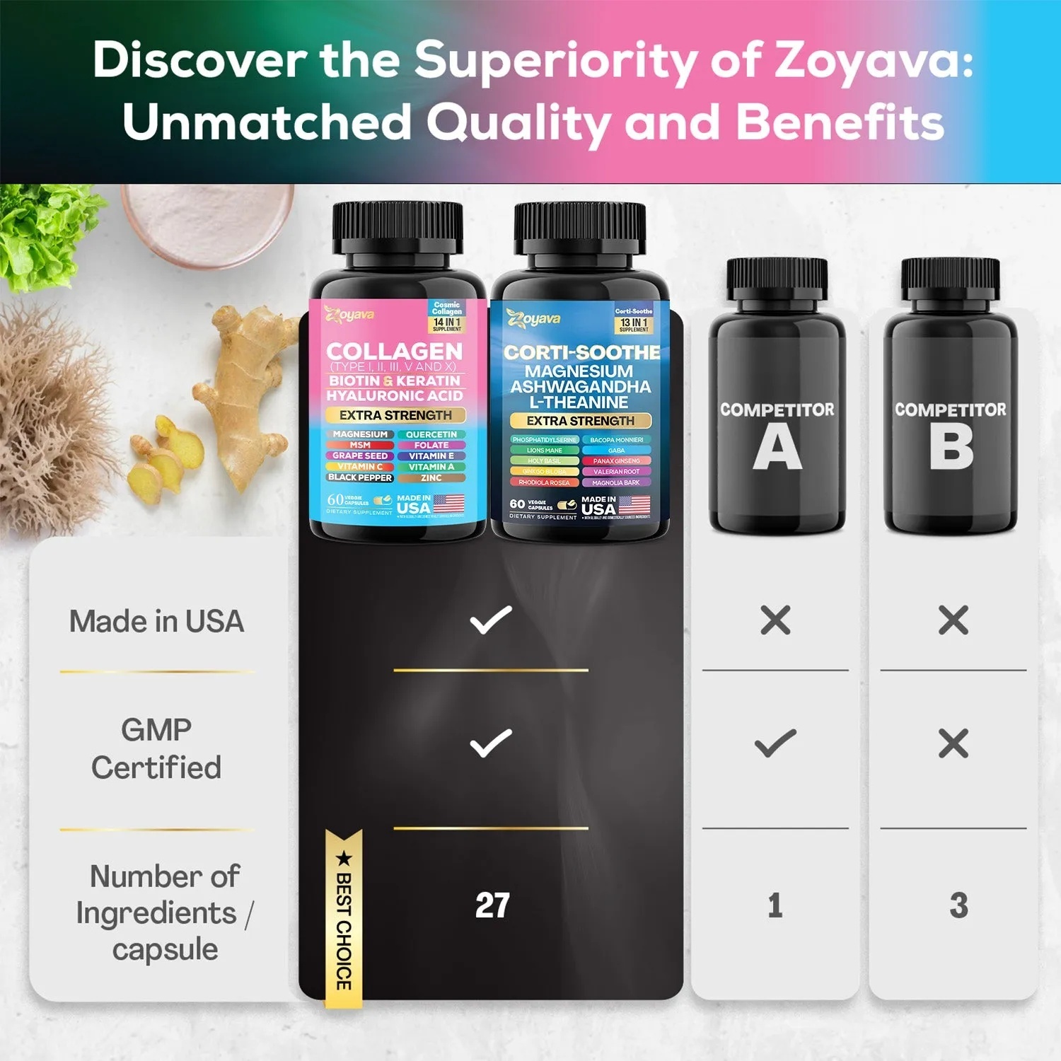 Zoyava™ Shining Serenity Set - Corti-Soothe & Cosmic Collagen Bundle: Wellness & Beauty Supplements