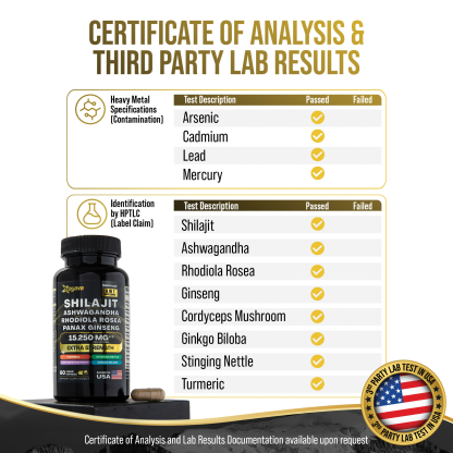 Zoyava™ Shilajit Power ShilaStrength Blend - 15,250MG