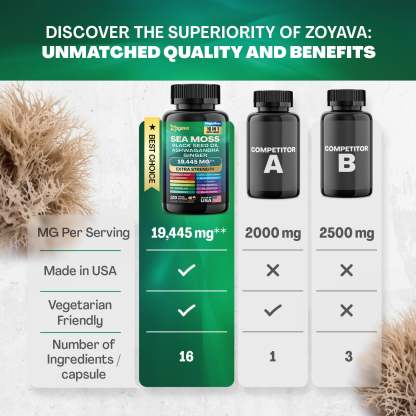 Zoyava™ Magic Moss 16-in-1 Super Blend