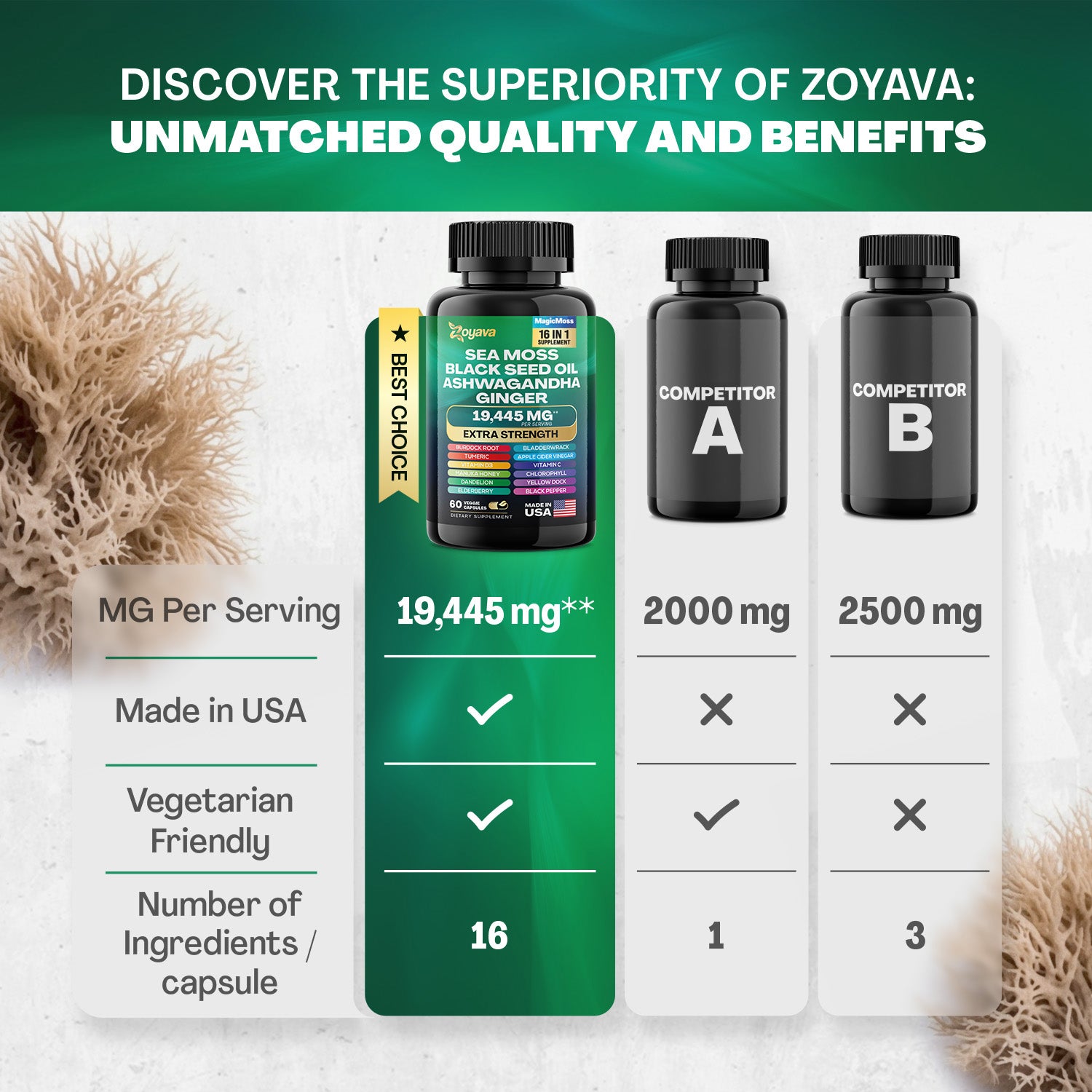 Zoyava™ Magic Moss 16-in-1 Super Blend