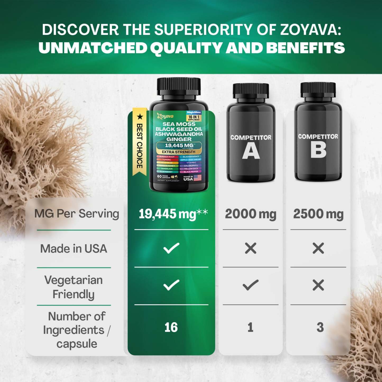 Zoyava™ Magic Moss 16-in-1 Super Blend
