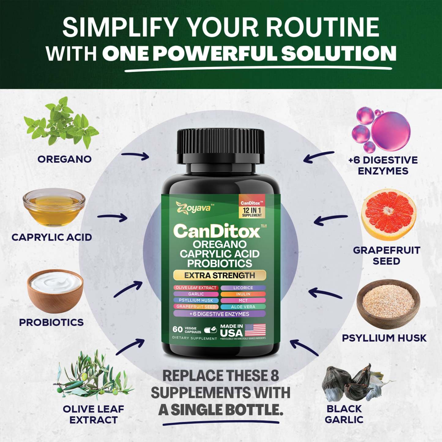 Zoyava™ Candida Cleanse Balance: Gut Health, Immunity, Stress Support & Anti-Aging – 60 Vegan Capsules