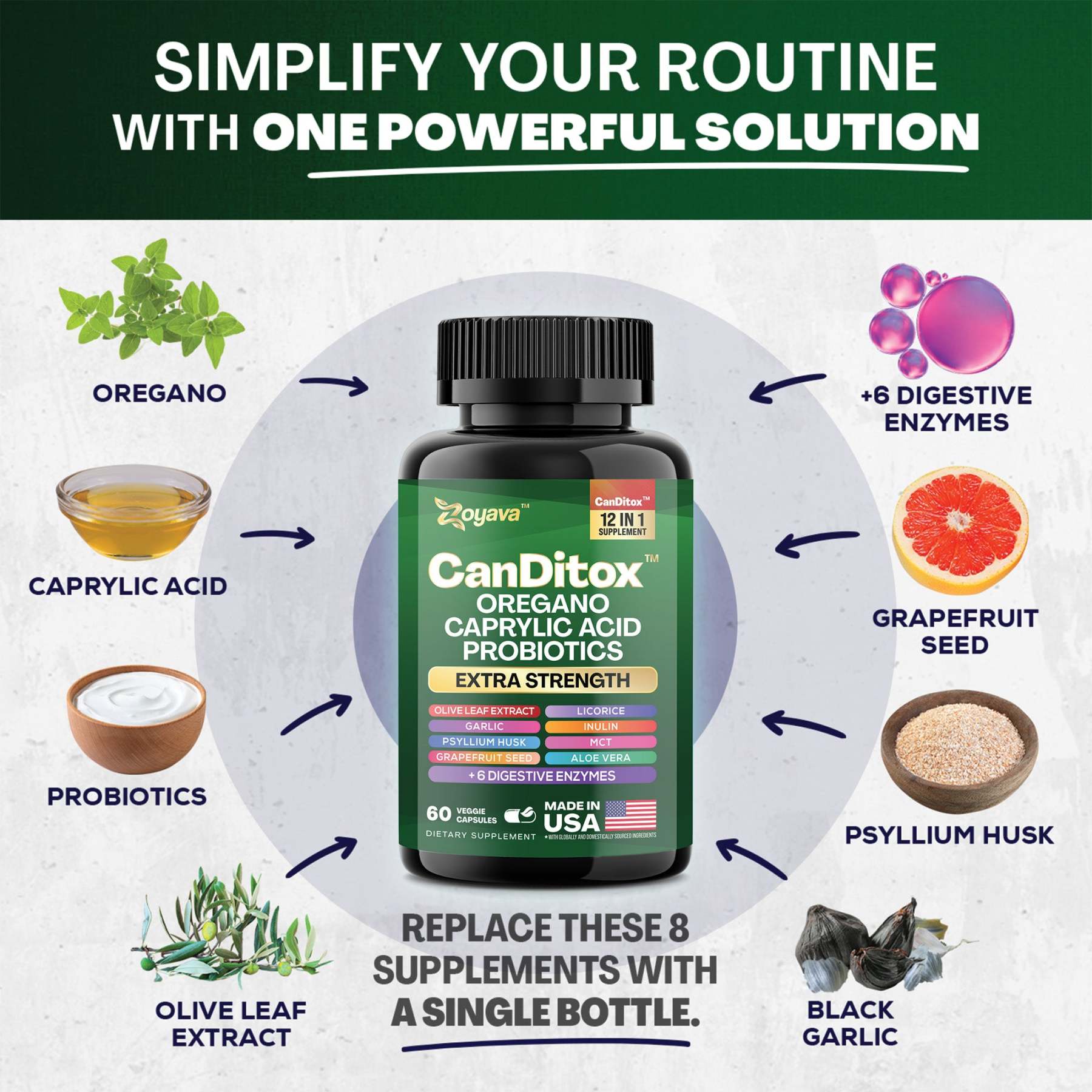 Zoyava™ Candida Cleanse Balance: Gut Health, Immunity, Stress Support & Anti-Aging – 60 Vegan Capsules