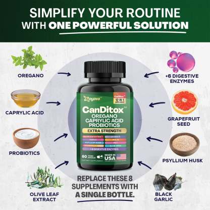 Zoyava™ Candida Cleanse Balance: Gut Health, Immunity, Stress Support & Anti-Aging – 60 Vegan Capsules