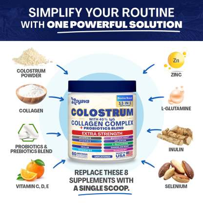 Zoyava™ Colostrum Powder – 40% IgG, 13-in-1 Extra Strength Formula with Collagen, Probiotics & Immune Support