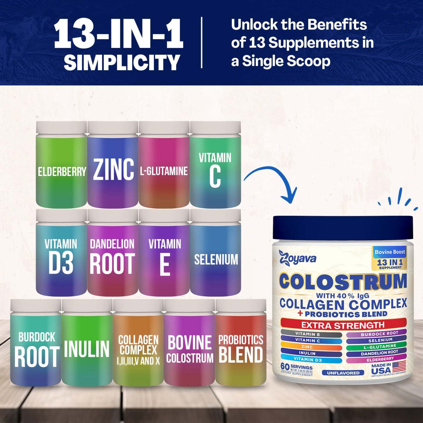 Zoyava™ Colostrum Powder – 40% IgG, 13-in-1 Extra Strength Formula with Collagen, Probiotics & Immune Support