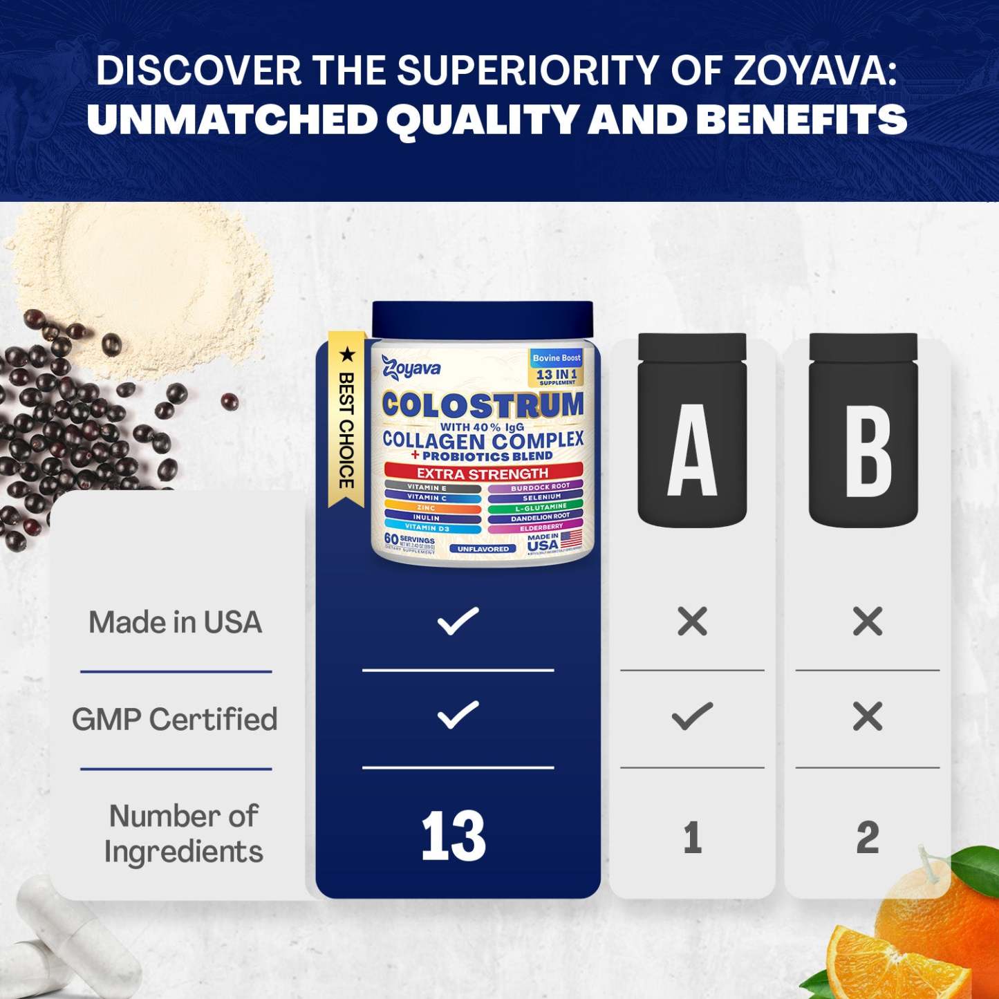 Zoyava™ Colostrum Powder – 40% IgG, 13-in-1 Extra Strength Formula with Collagen, Probiotics & Immune Support