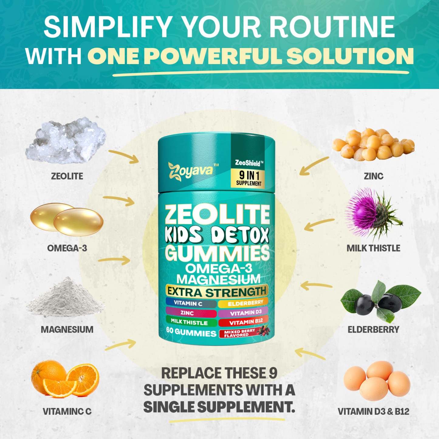 Zoyava™ Zeolite Kids Detox Gummies Mixed Berry Flavored All-in-One 60 Gummies for Detox, Immunity, and Overall Wellness