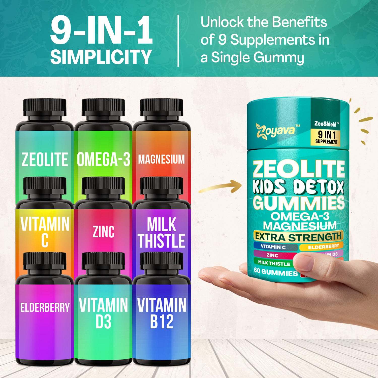 Zoyava™ Zeolite Kids Detox Gummies Mixed Berry Flavored All-in-One 60 Gummies for Detox, Immunity, and Overall Wellness