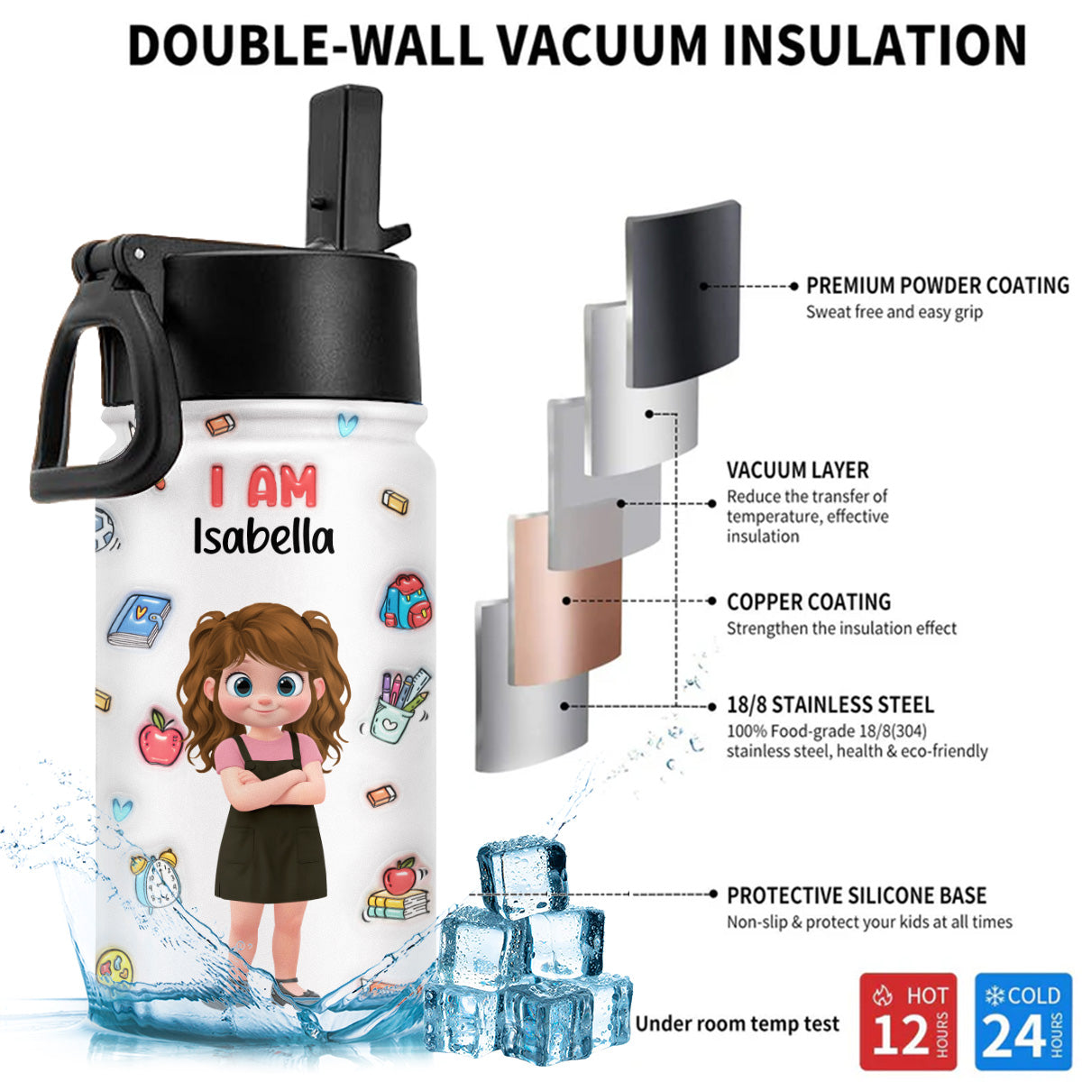 Kind Smart Loved Cartoonize -  3D Inflated Effect Kids Water Bottle