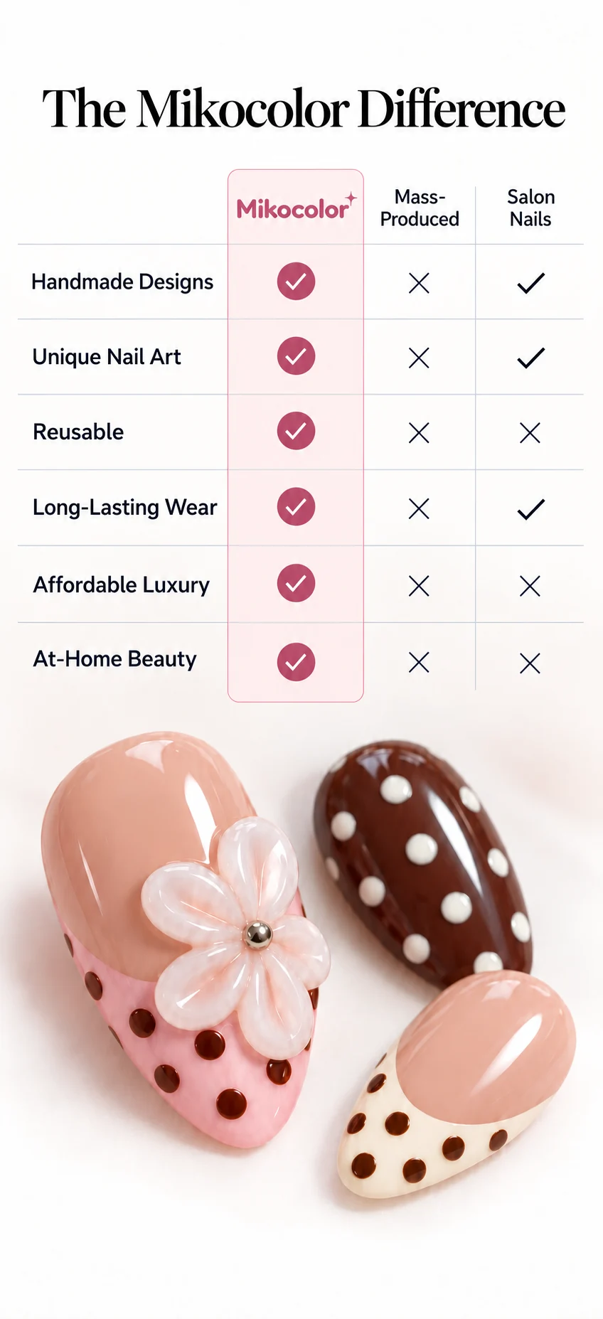 More Than Ordinary Press-Ons: handmade designs, unique nail art, reusable nails, long-lasting wear, affordable luxury and at-home beauty.
